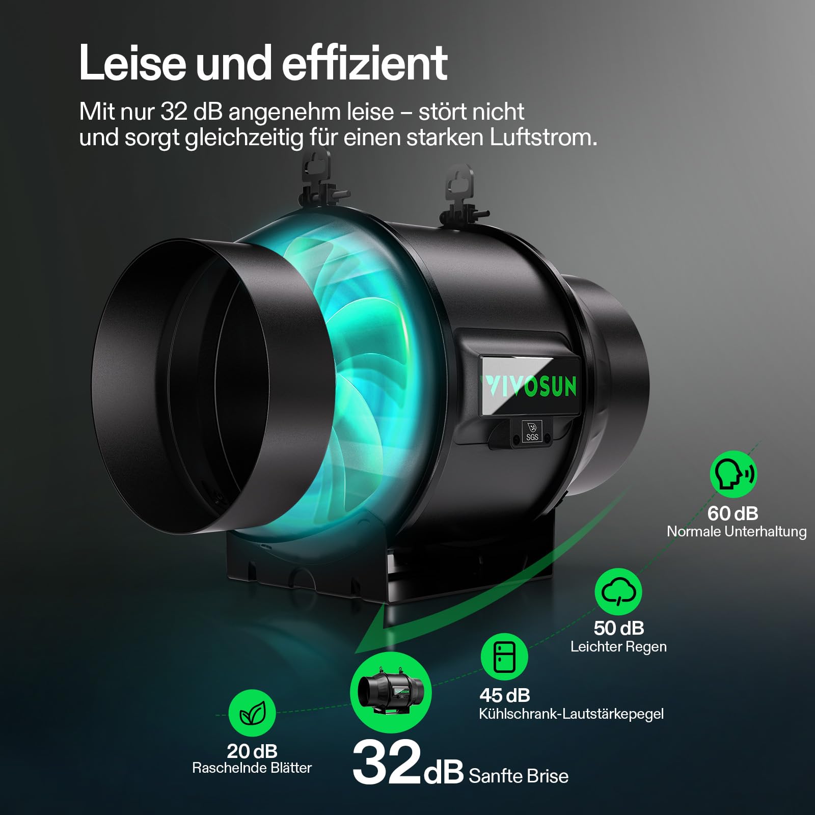 VIVOSUN AeroZesh T6 Rohrventilator 150mm Metall Abluftventilator 693 m³/h mit E12-Drehzahlregler, EC Motor, Leiser Rohrlüfter PWM-Gesteuert für Luftabsaugung Growzelte Gewächshaus Indoor Hydrokultur