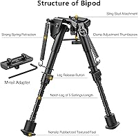 Vista 4 de CVLIFE Bípode de 6 a 9 pulgadas con adaptador para M-Rail