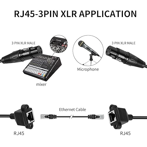 Miniatura 8 de YACSEJAO Adaptador XLR a RJ45 de 3 pines, 2 unidades, RJ45 a XLR, DMX de 5.9 in, cable adaptador XLR de 3 pines a RJ45 para escenario y estudio de