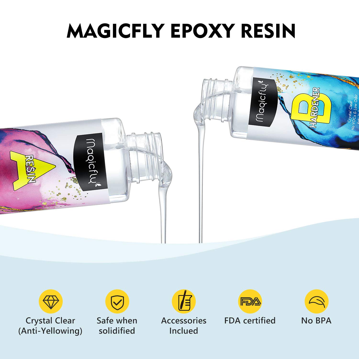 Magicfly Epoxy Resin Kit, 8oz Casting Resin Crystal Clear for Jewelry