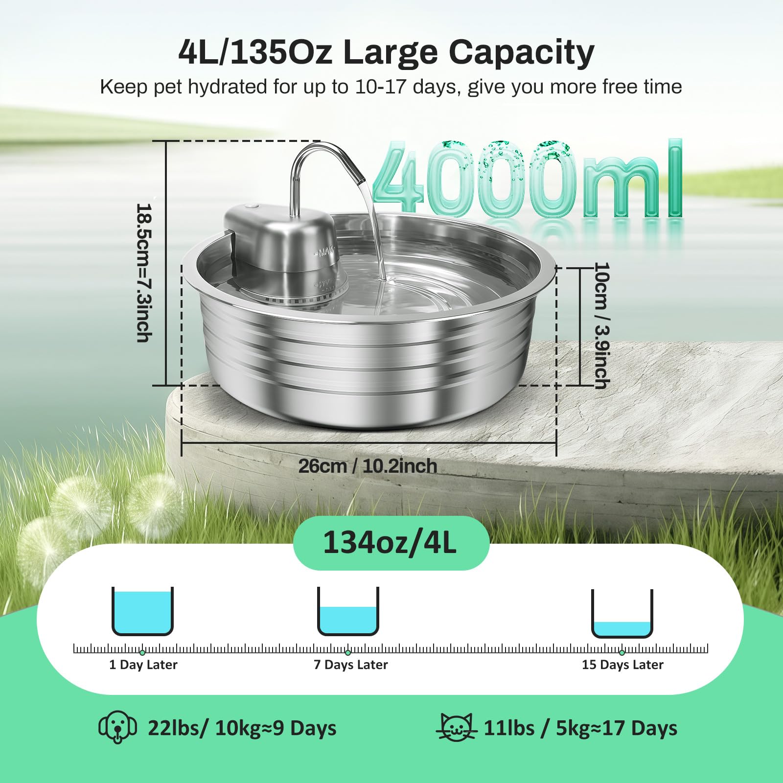 Fuente de Agua para Gatos, Fuente de Acero Inoxidable de 4 litros, dispensador de Agua para Perros con 3 filtros y 3 esponjas, Cuenco de Agua para Perros, Fuentes de Agua para Gatos, Suministros de