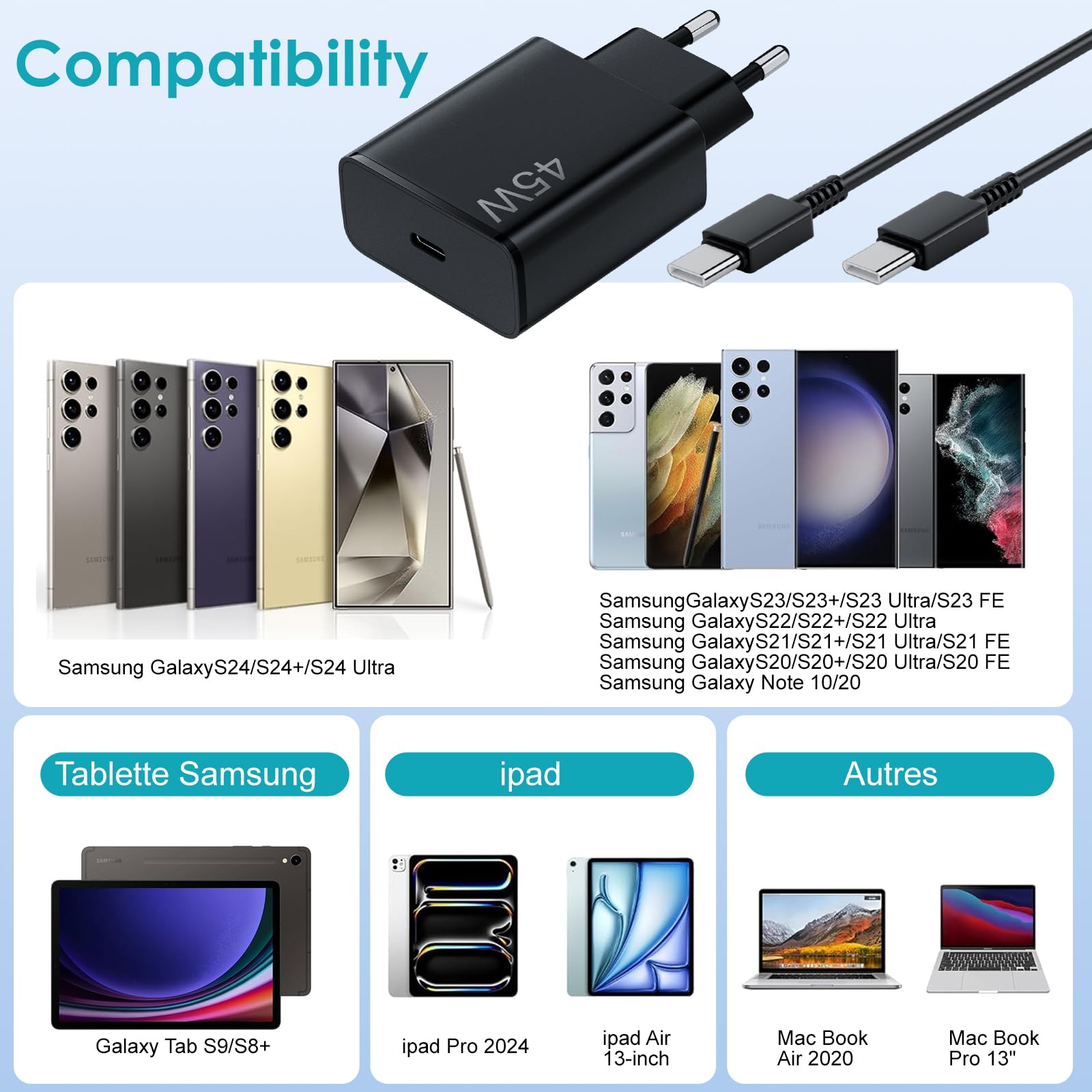 Caricatore rapido USB C 45 W con cavo tipo C 2 m per Samsung Galaxy S25 S24+ S24 Ultra S23+ S23 Ultra S22 Note20 A54 A53 Z Fold5 Fold4 Tab adattatore di alimentazione