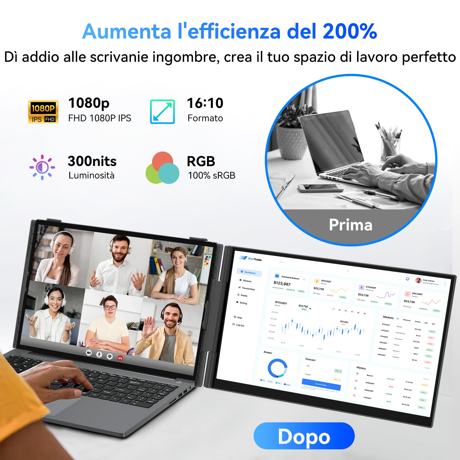 Blackview Monitor Portatile per Laptop, 15,6“ FHD 1200P 100% sRGB FHD Ultra Leggero Adatto a Tutte Dimensioni Laptops Venire con Type-C USB HDMI Plug-Play per Mac, Windows, Chrome, Android