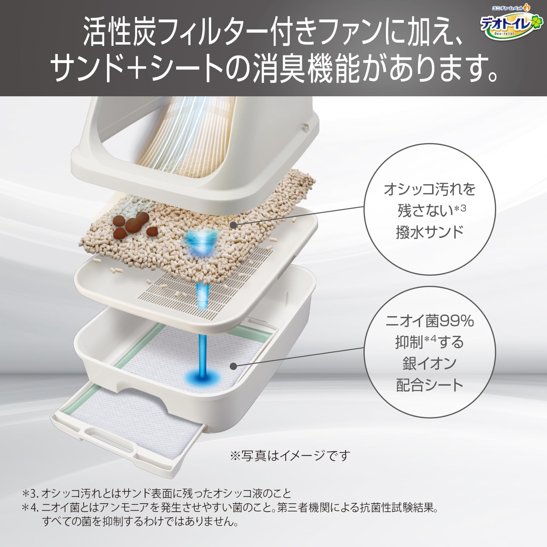 Amazon | 【したてウンチもニオわない】デオトイレ脱臭ファン+ Amazon | 【したてウンチもニオわない】デオトイレ脱臭ファン+