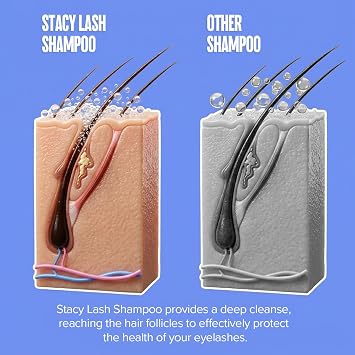 STACY LASH Eyelash Extension Shampoo + Brush / 1.69 fl.oz / 50ml / Korean Makeup Remover/Eyelid Foaming Cleanser/Wash for Extensions & Natural Lashes/Supplies for Professional & Home Use