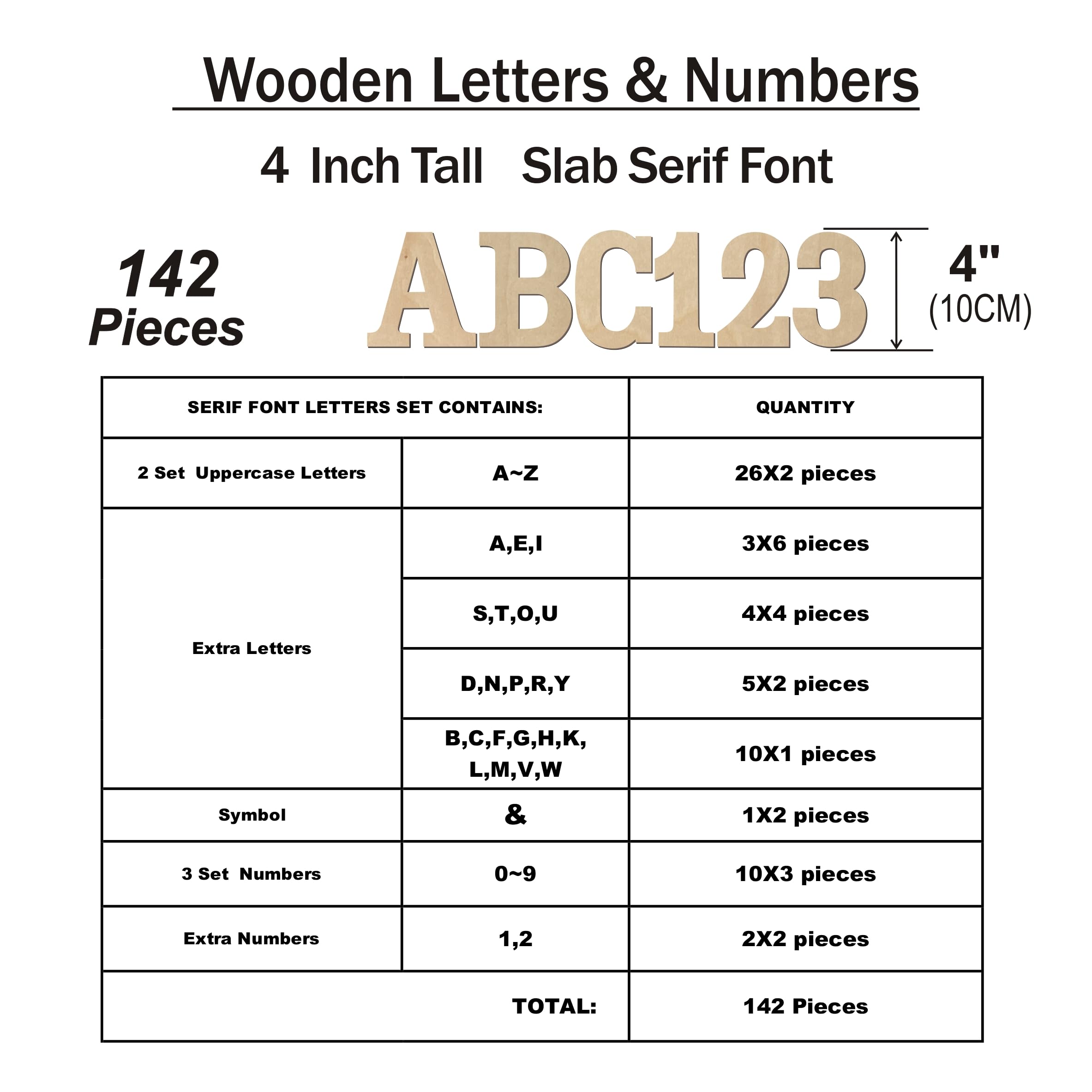142 letras y números de madera para manualidades, alfabeto de madera sin terminar ABC y números del 0 al 9 para decoración de pared