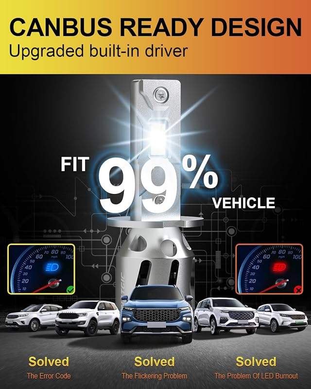 NATGIC H3 LED Fényszóró Izzó 16000LM 80W 6500K Xenon Fehér Autó Lámpa