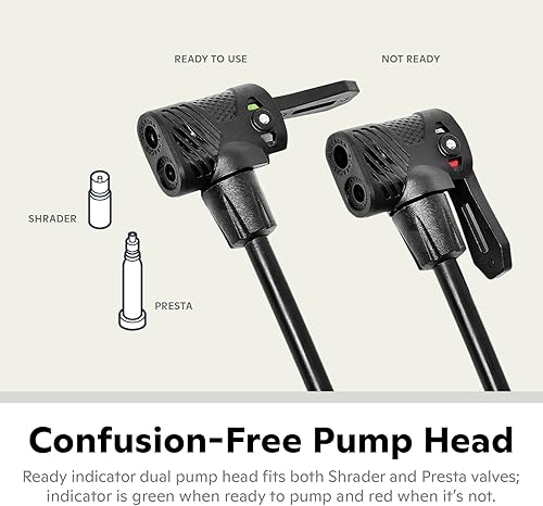 Miniatura 22 de Schwinn Bomba de bicicleta básica y de aire central, hasta 120 PSI máximo, doble cabezal se adapta a los tipos de válvulas Schrader y Presta, diseño