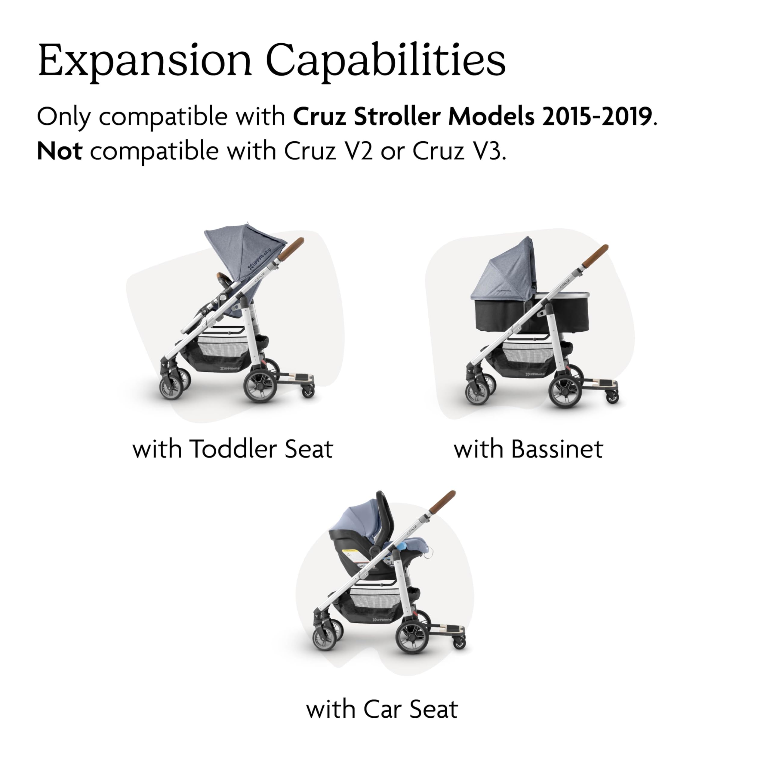 UPPAbaby Piggyback Ride-Along Board for Cruz Stroller Models 2015-2019