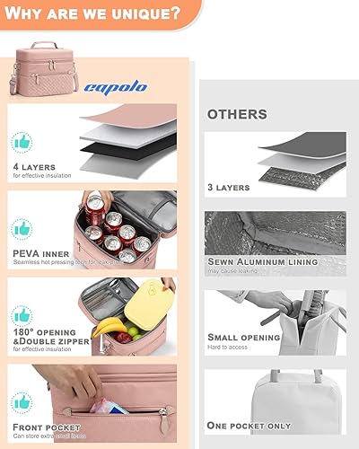 Miniatura 3 de Capolo Lonchera para mujeres, hombres y adultos, lonchera aislada, a prueba de fugas, con correa extraíble, lindas bolsas de almuerzo térmicas,