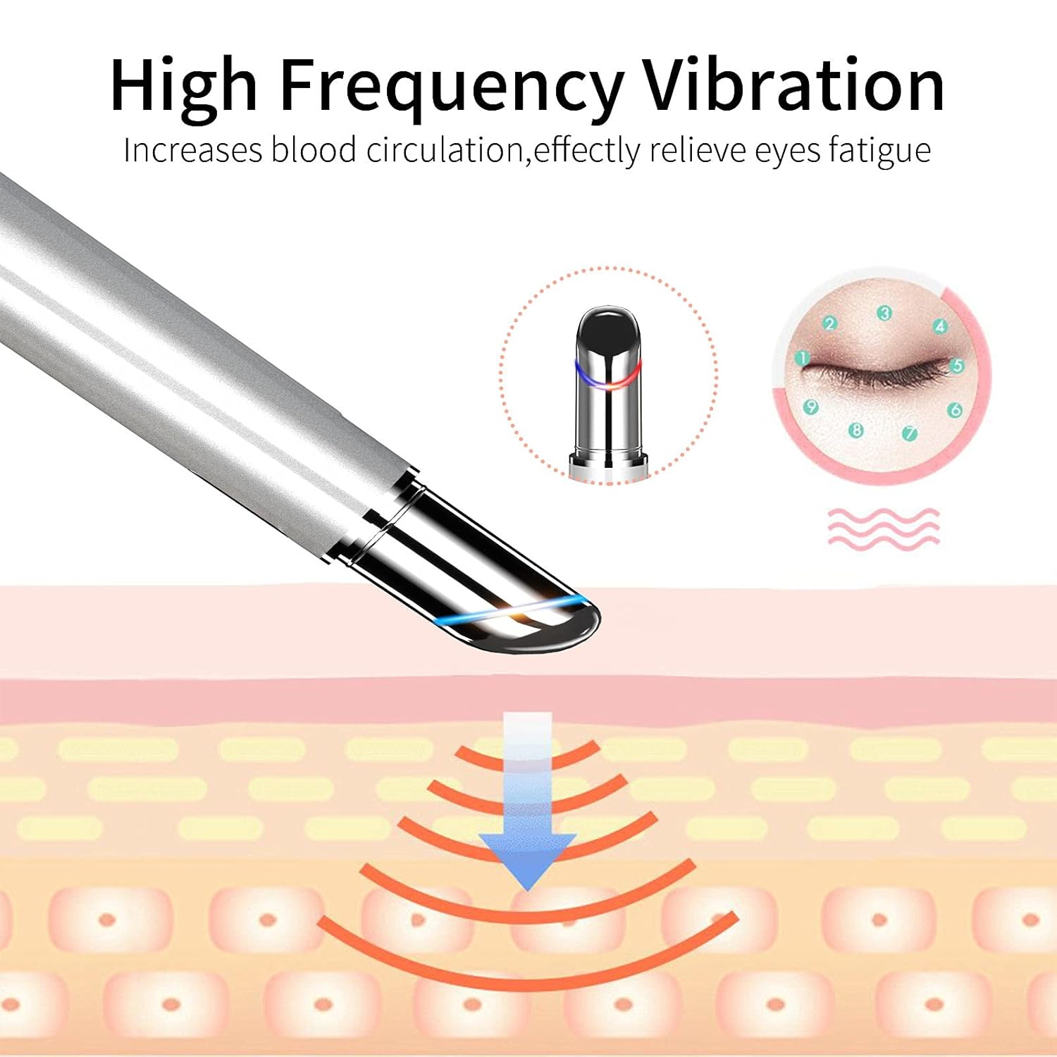 Eye Facial Massager Wand with Heated & Cold Sonic Vibration, Can Puffiness and Eye Fatigue, Anti-wrinkle, USB Rechargeable Facial Massager Skin Care Device, Eye Massager Wand : Beauty & Personal Care