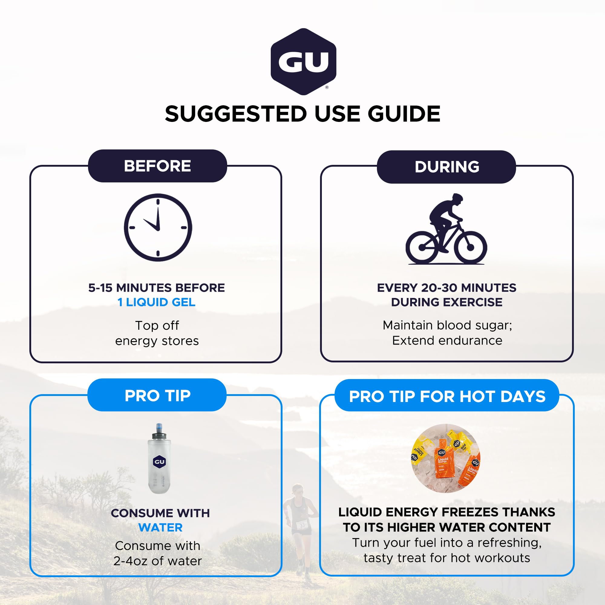 Gu Liquid Energy Gel Lemonade 12 U.