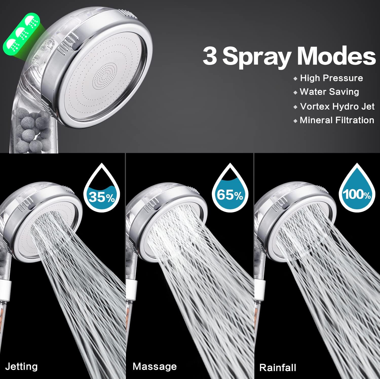IAKLE Shower Head Ⅱ, Vortex High Pressure Filtered Detachable 3 Setting Spray Water Saving Handheld Showerheads for Dry Skin & Hair, 1.6GPM