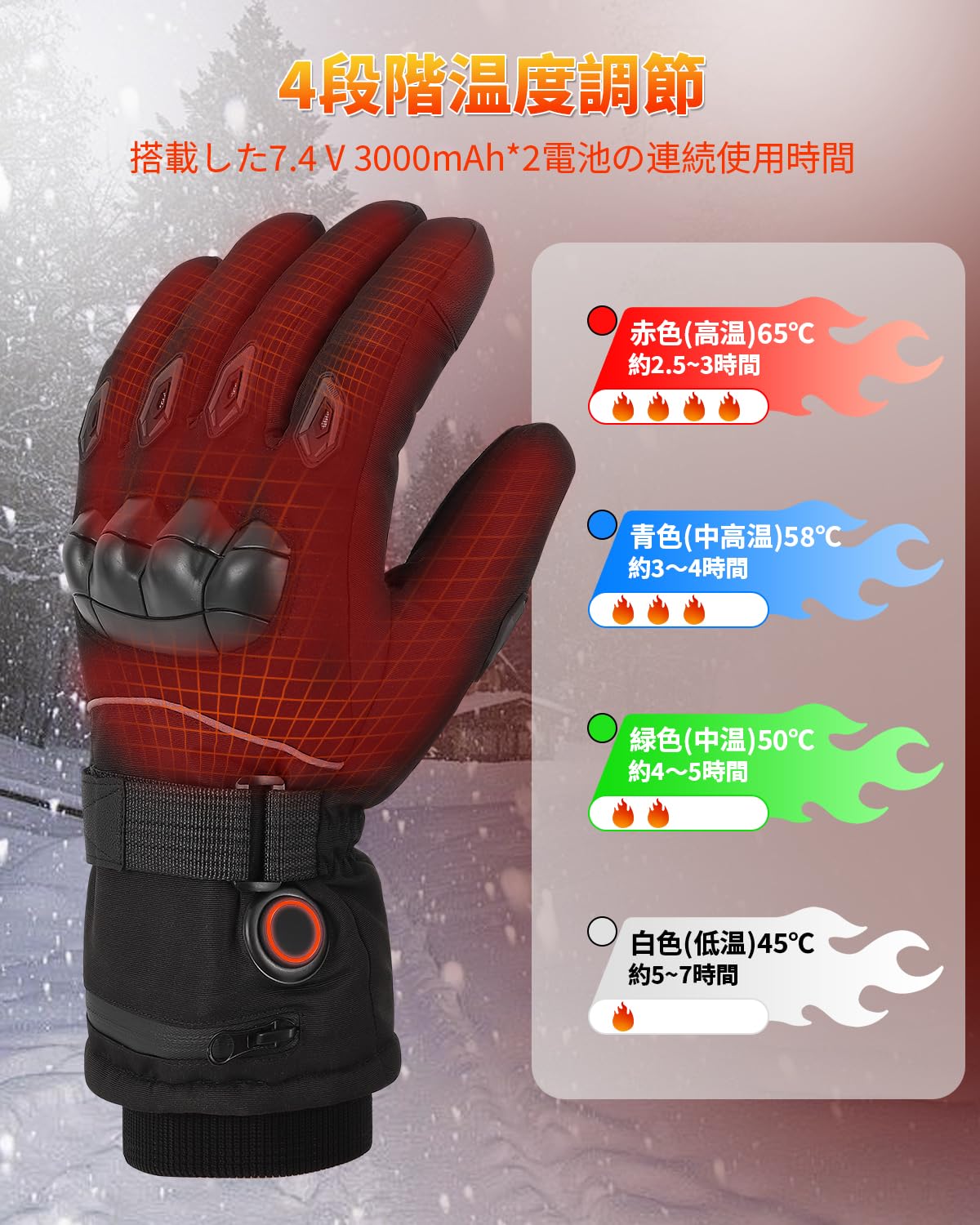 Amazon.co.jp: 電熱グローブ バイク用【指先+手のひら+手の甲 全体発熱