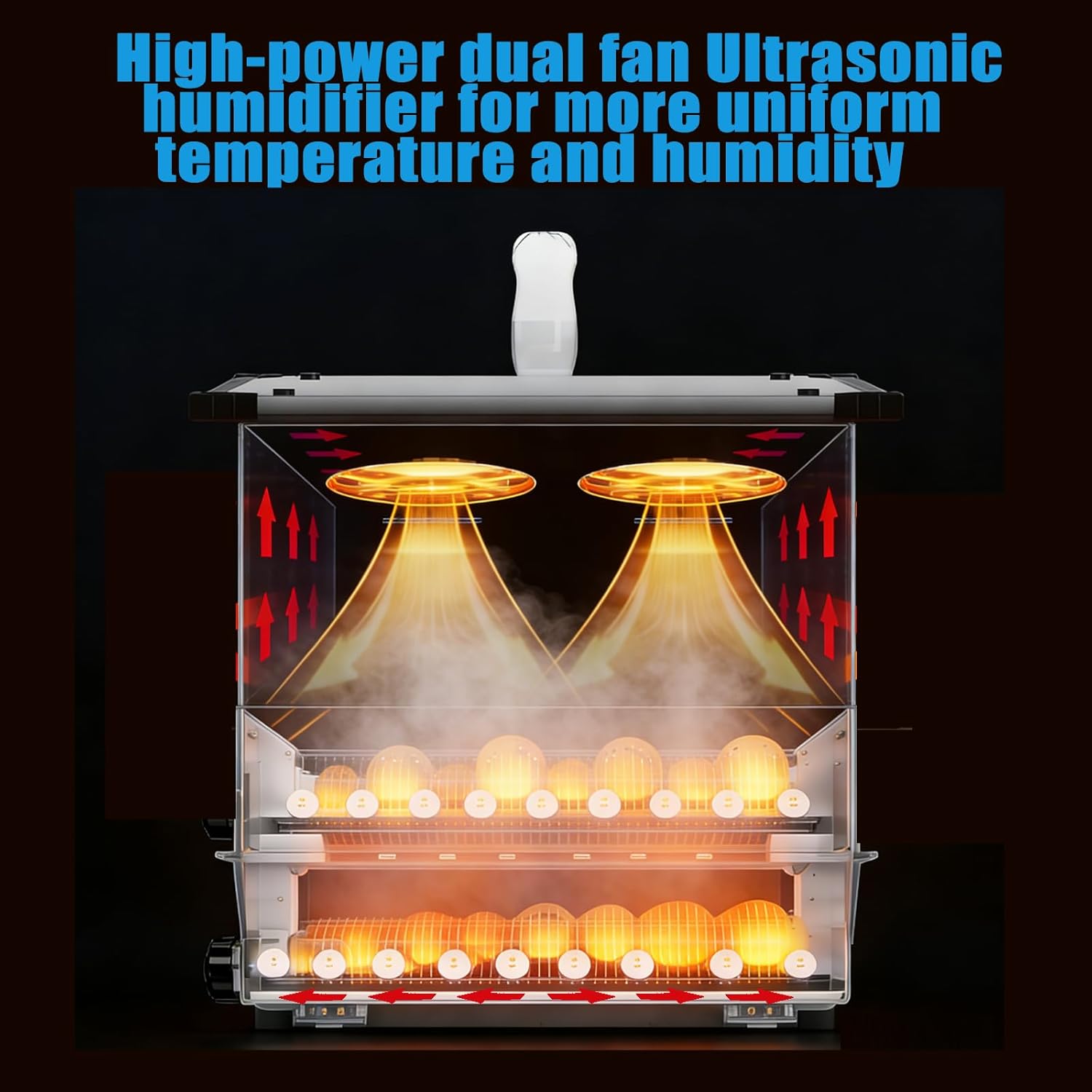 136 Eggs Automatic Egg Incubator with Auto Turner, Digital Temperature Humidity Control & Water Refill, Incubators for Hatching Eggs for Chicken Duck Goose Pigeon Eggs