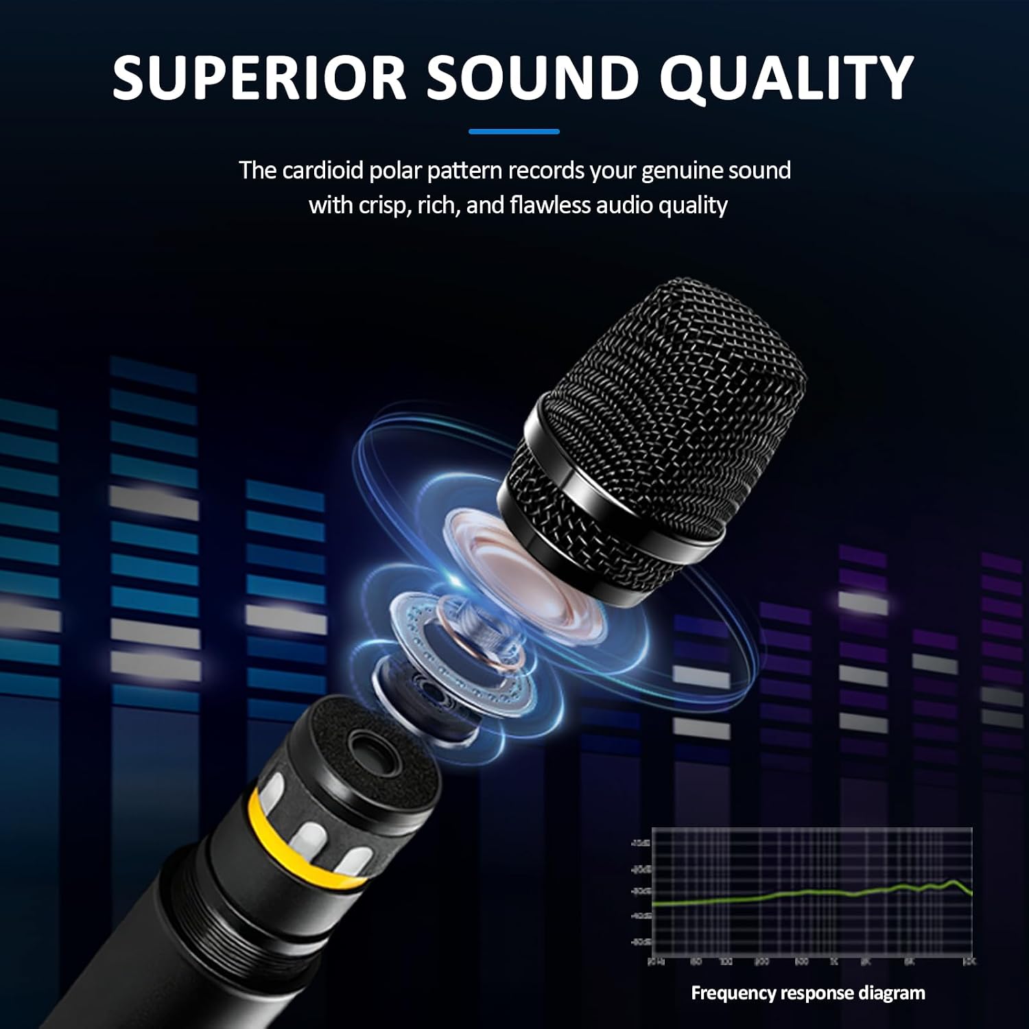 R4-PROS 4 Channel Karaoke Mixer with 2 Wireless Microphones, Bluetooth
