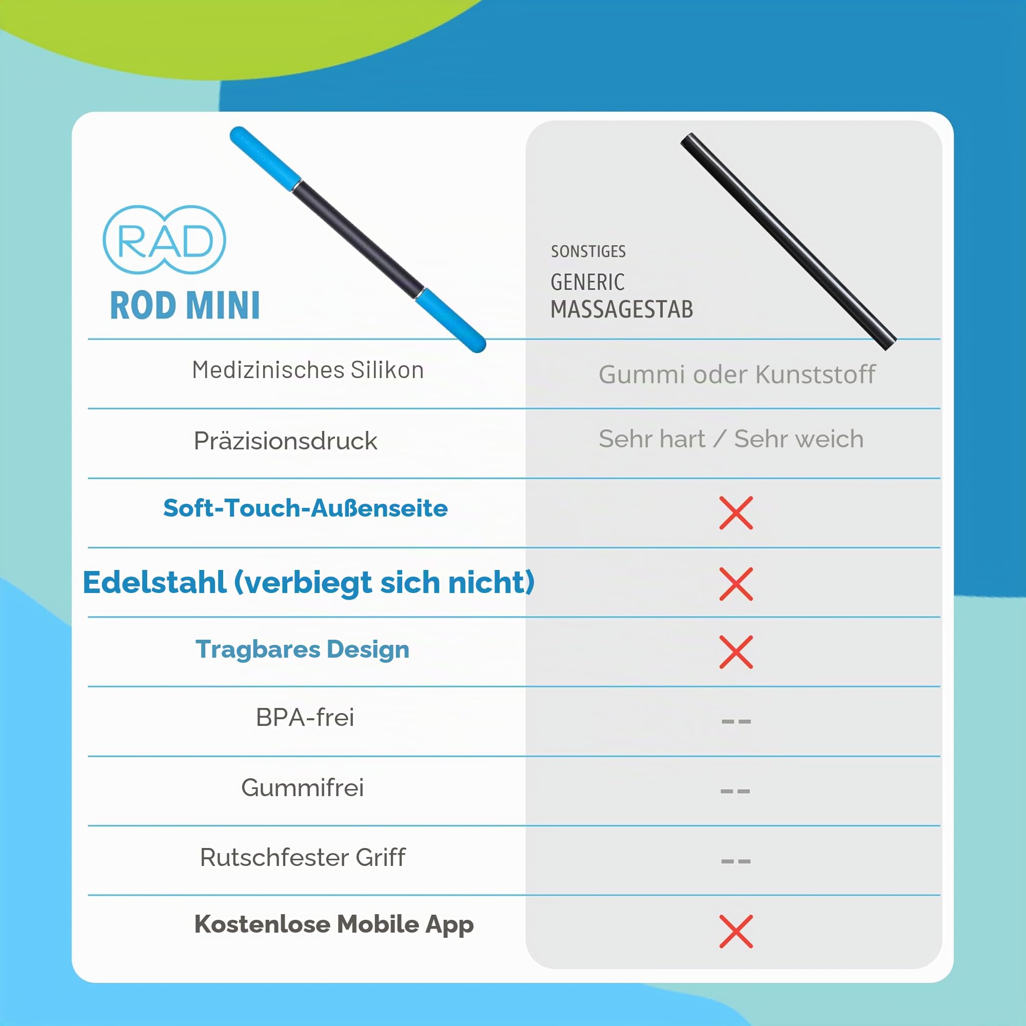 RAD Rod Mini Faszienstick ✓ Premium Faszienstick I Massagestab mit Stahlkern ✓ Selbstmassage, Beweglichkeit und Erholung