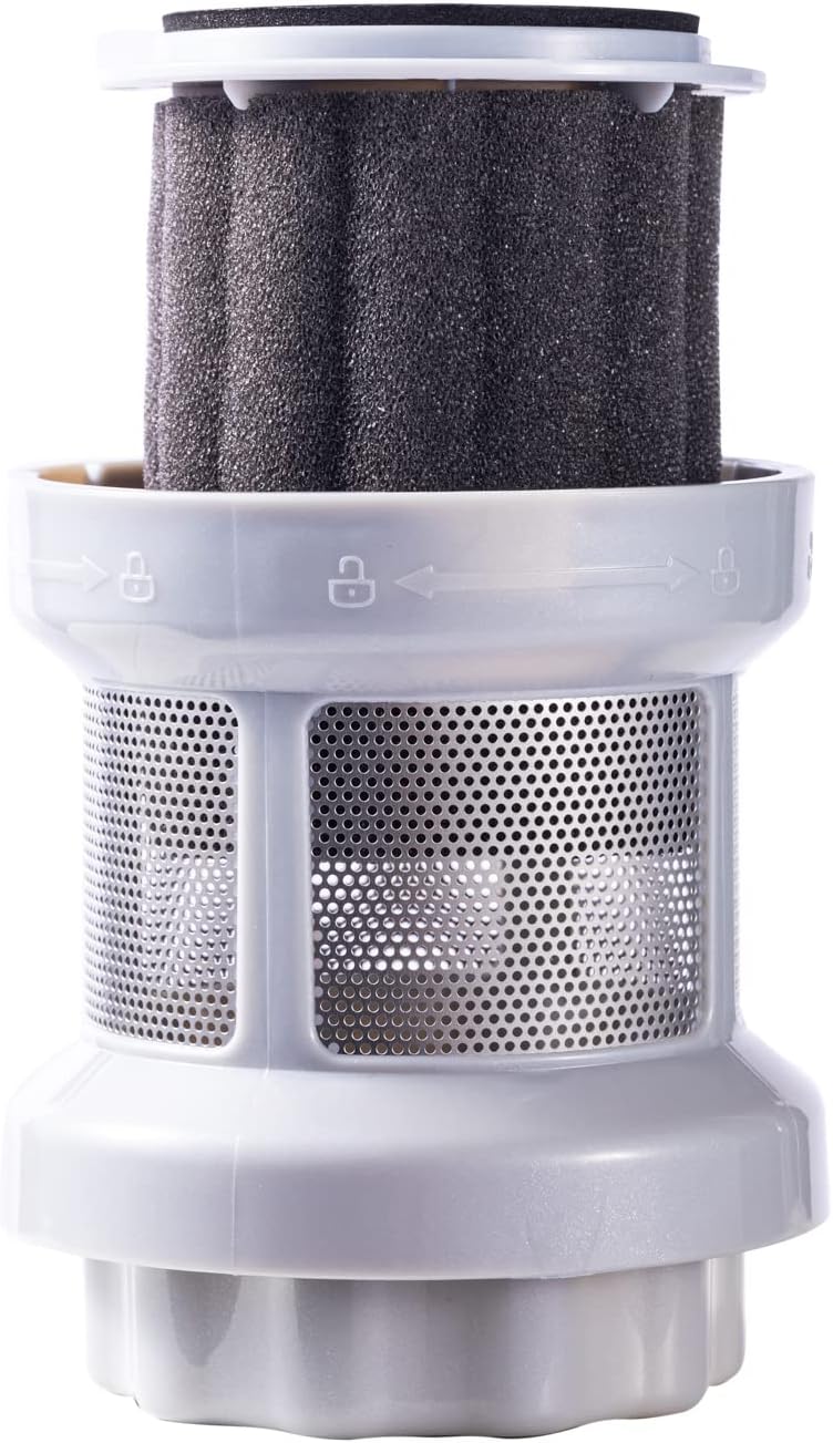 Replacement Filter Kit Z0801 and Z1201 For Eureka Power Plush and HyperClean Cordless Stick Vacuum NEC120,NEC122,NEC124,NEC222