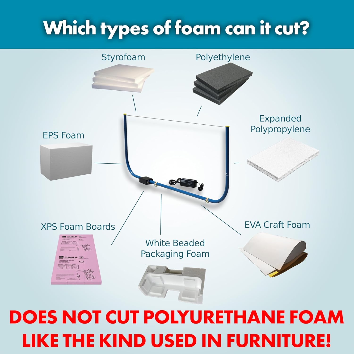 Hot Wire Foam Factory 4ft Heavy-Duty Compound Foam Bow Cutter Kit | Adjustable Heat Settings | For Styrofoam, Polystyrene, EPS, XPS, EIFS | Made in the USA