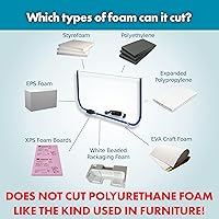 Vista 3 de Hot Wire Foam Factory 4ft Heavy-Duty Compound Foam Bow Cutter Kit Adjustable Heat Settings For Styrofoam, Polystyrene, EPS, XPS, EIFS Made in