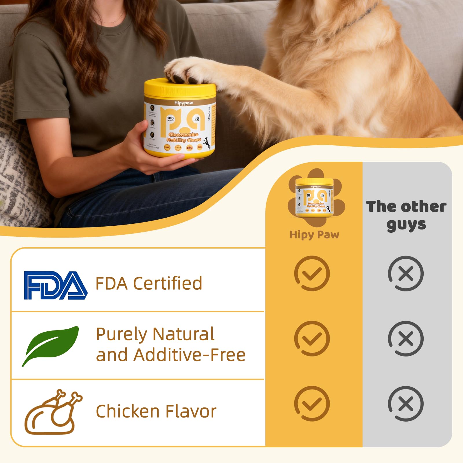 HipyPaw Hip & Joint Supplement for Dogs: Dog Chondroitin Chewable Tablets for Hips and Joints with Glucosamine, MSM, and Green-Lipped Mussels - Joint Pain Relieves Mobility - Chicken Flavor (100 PCs) - image 5