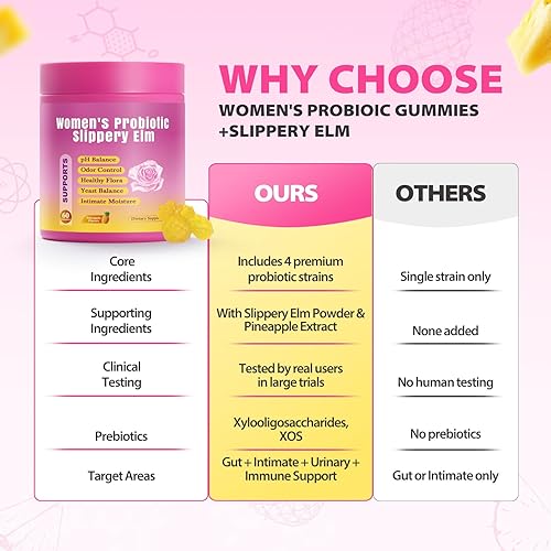 Miniatura 6 de Juicy - Gomitas probióticas para mujer, apoya el pH natural y el equilibrio digestivo, prebióticos para el bienestar intestinal e inmunológico, olmo