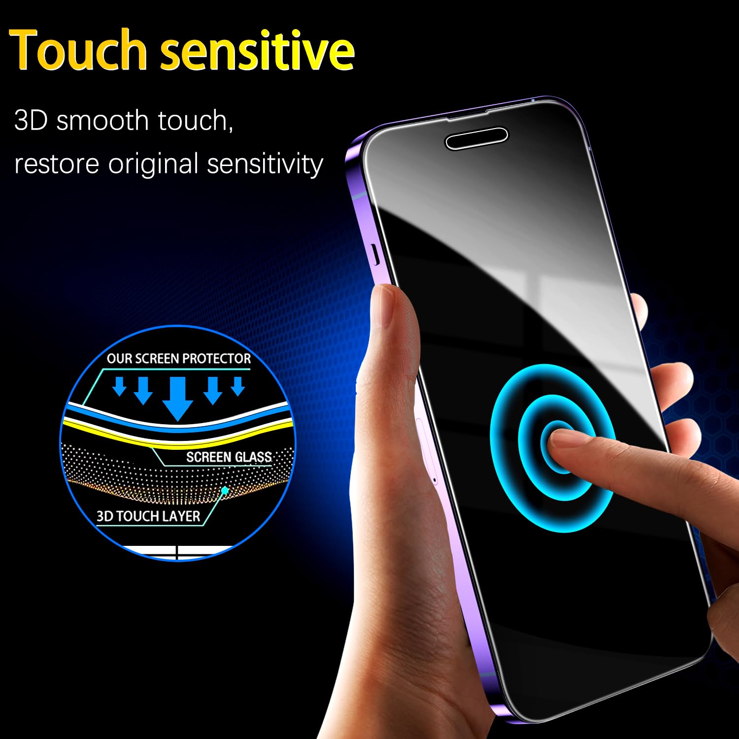 2x Pellicola iPhone 13 Pro Max Opaca Anti-Shock | Protezione Vetro 9H