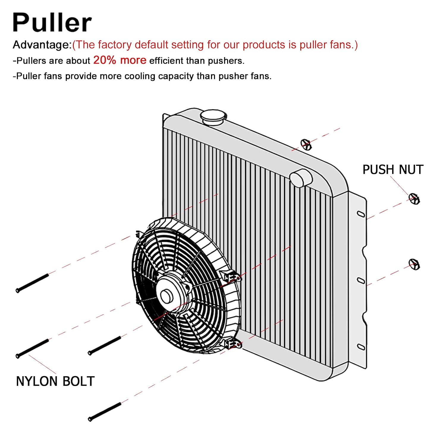 10" inch Electric Cooling Radiator Fan Assembly Reversible Push or Pull Universal Slim 12V Mounting Kit Black