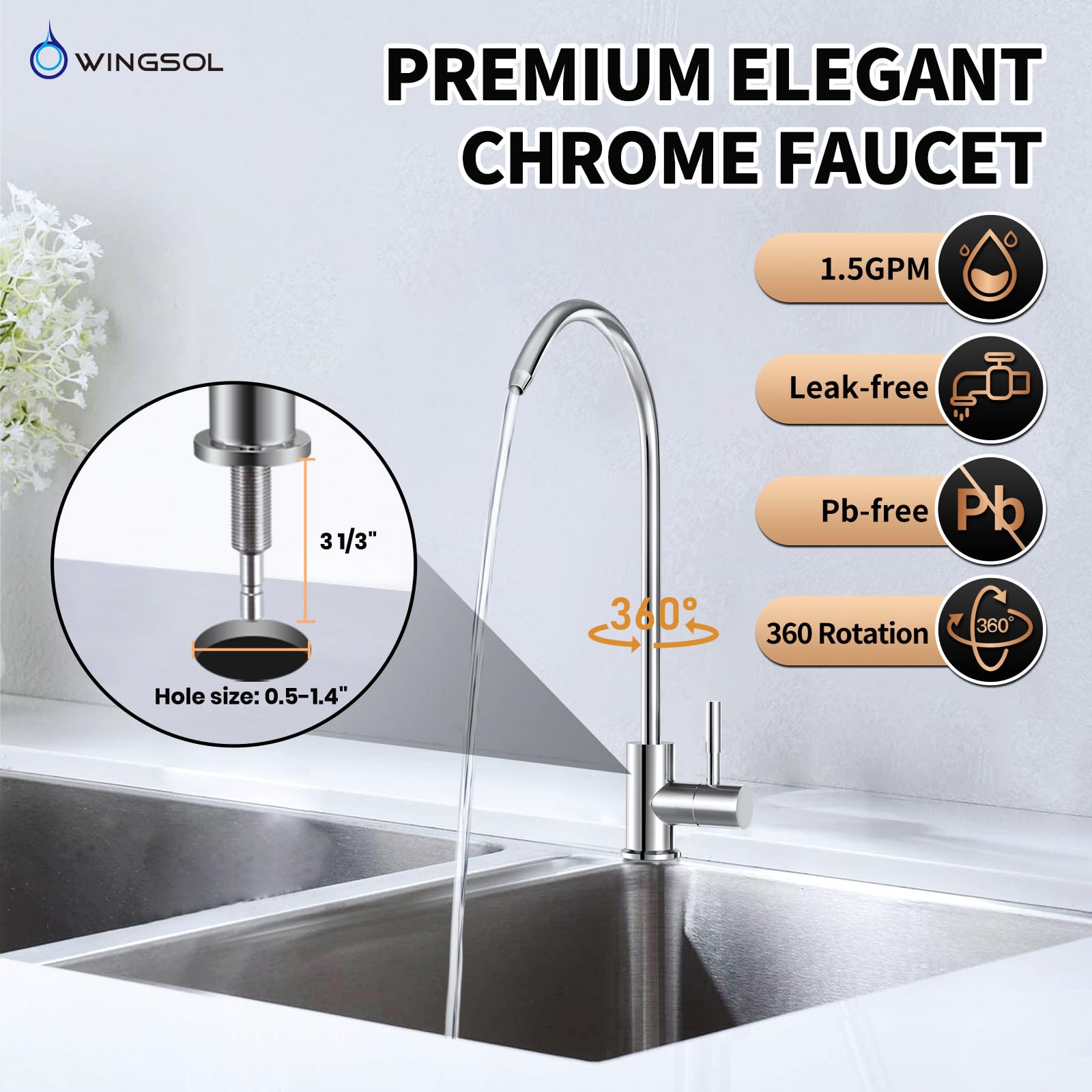 Amazon | Wingsol シンク下浄水器 蛇口付き NSF/ANSI 42&53