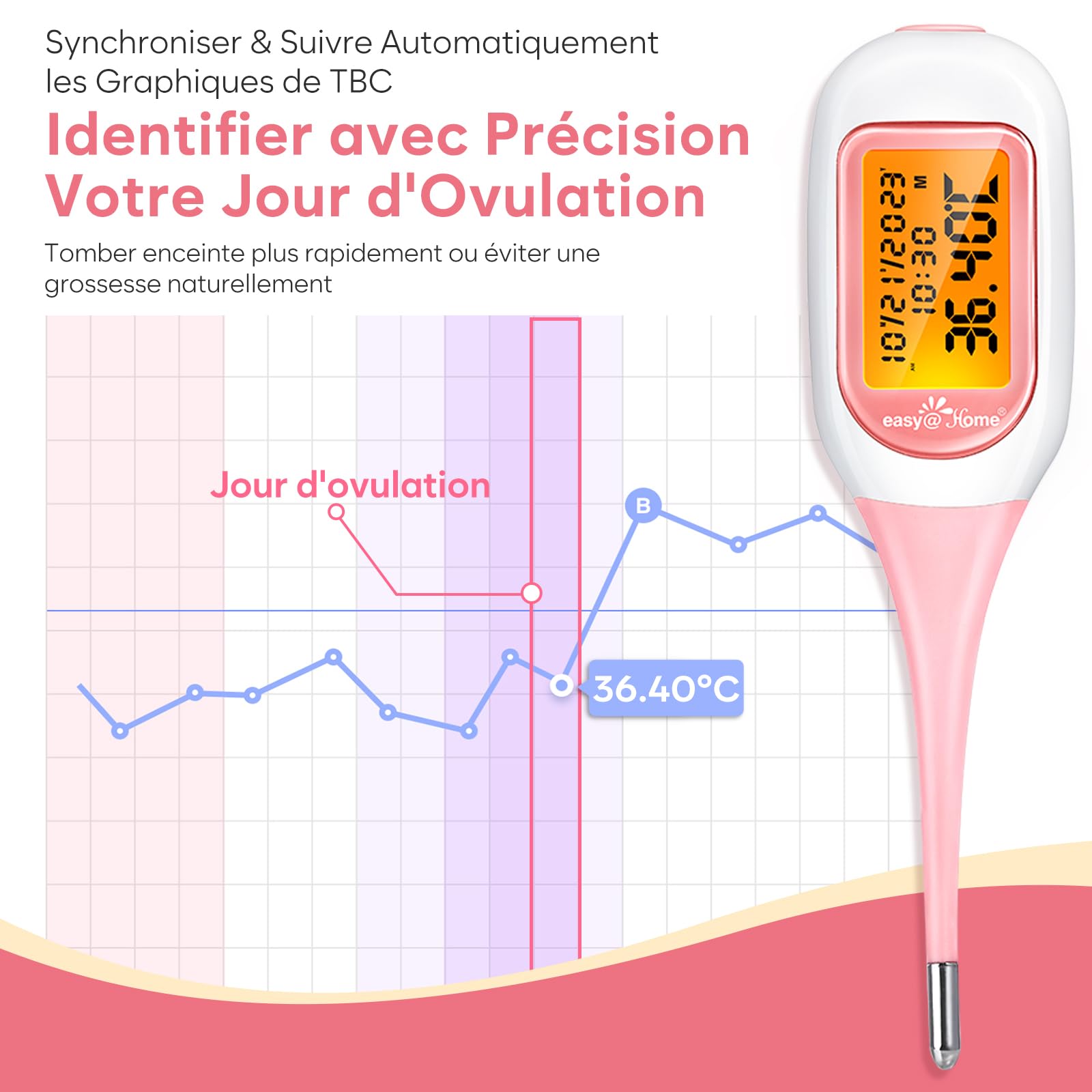 Easy@Home Thermomètre basal bluetooth suivi d'ovulation contrôle du cycle avec Premom APP Française (iOS et Android),1/100e de degré, thermomètre avec TBC Sync et rétroéclairage LCD (Rose)