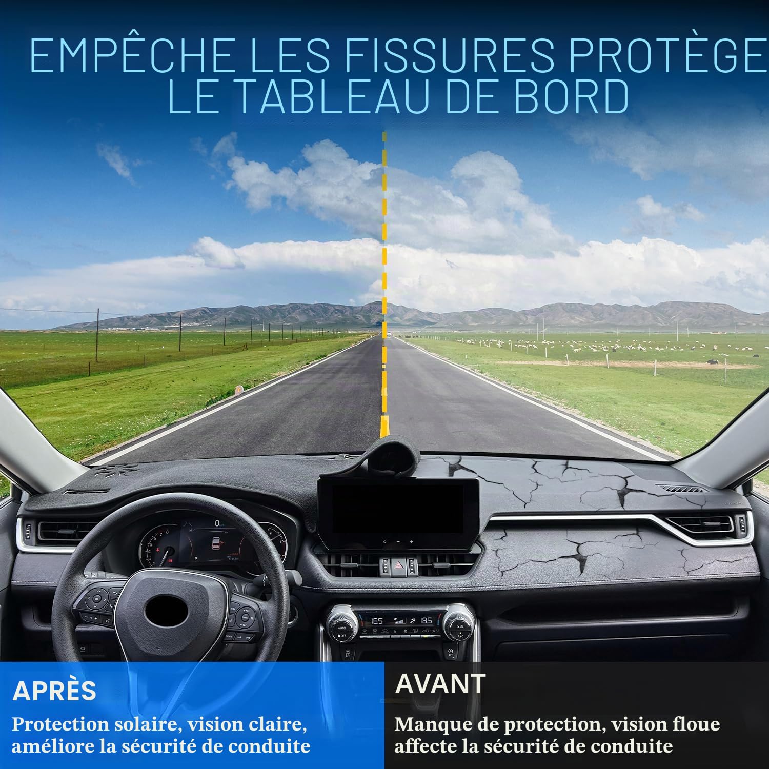 REMOCH Protection de Tableau de Bord sur Mesure, pour Console Centrale, Protection Solaire (Bordure Bleue)