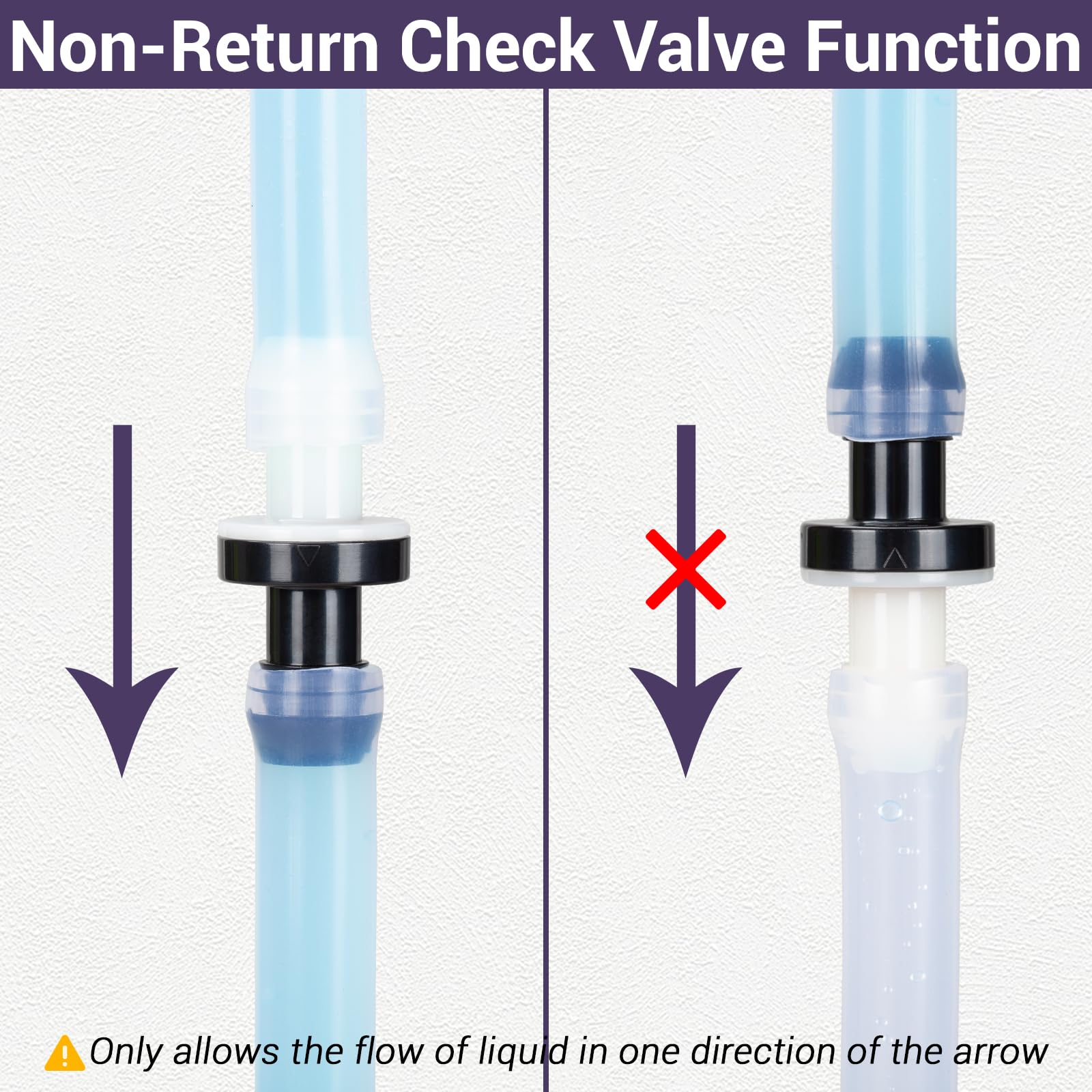 Keurig check valve installation arrow direction