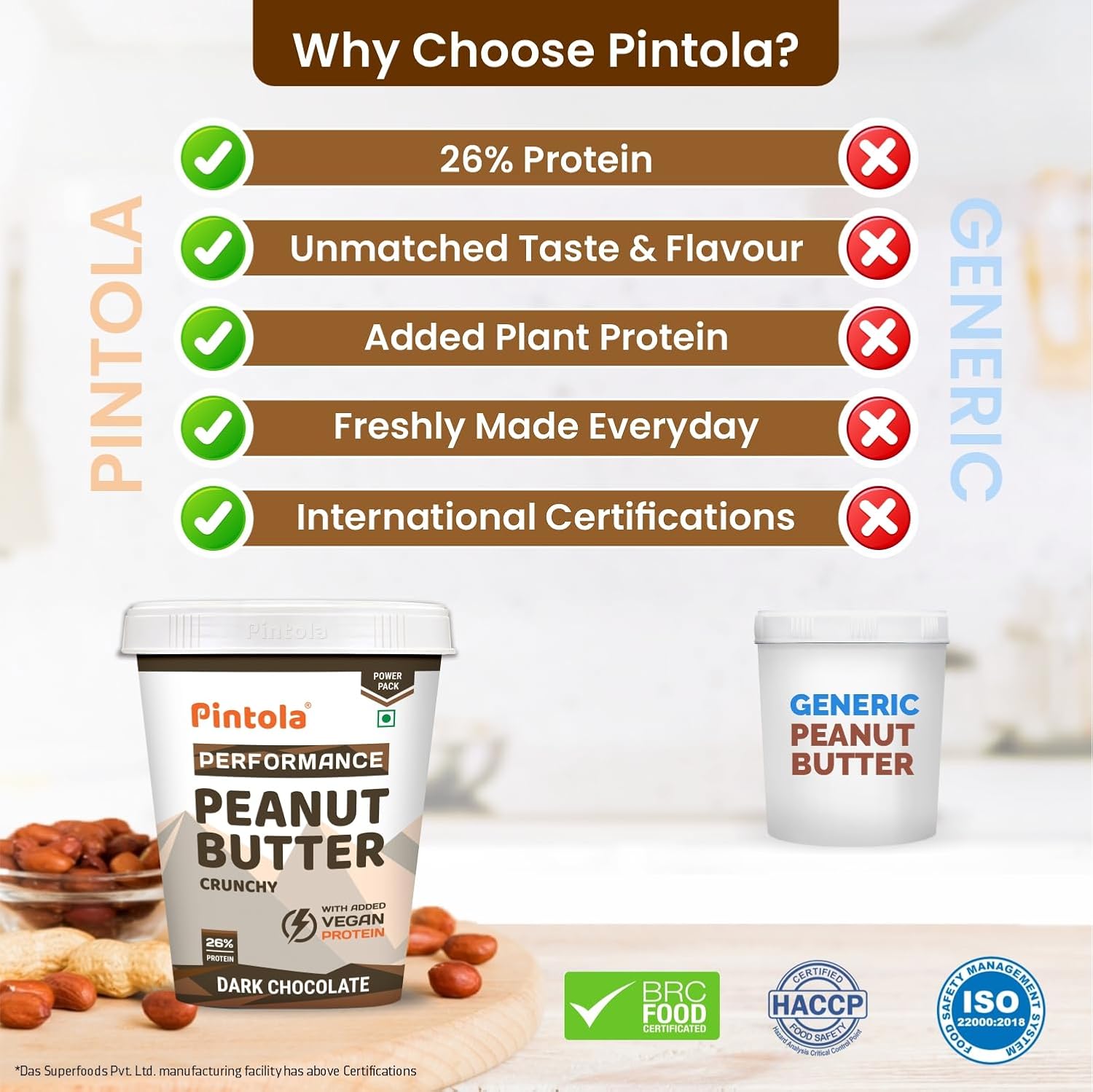 Pintola Dark Chocolate Performance Series Peanut Butter (Crunchy) - 1kg | Vegan Protein | 26% Protein | High Protein & Source of Fiber