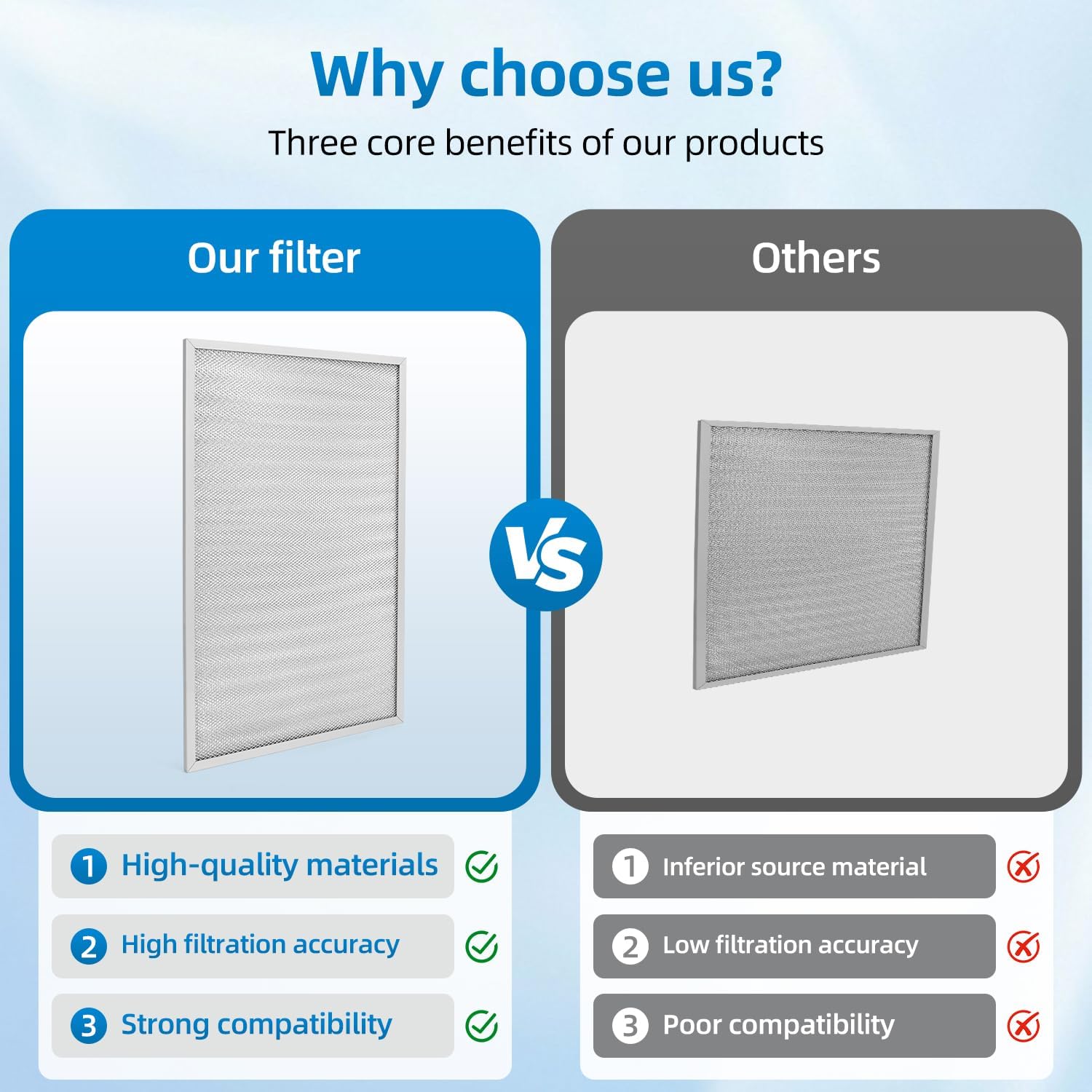 203369 F50F F300 Air Pre filter 12.5 x 20 In Compatible with Honeywell Air Cleaner 203369 F50E1349 F50E1331 F50E1067 F50F1057 F50A1116 F50F1040 Reusable Filter (2-pack)