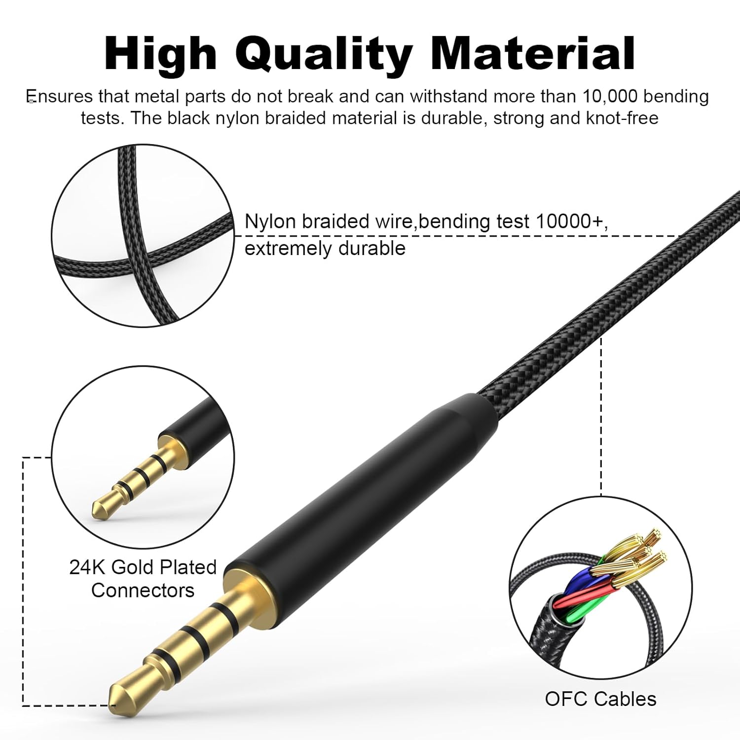 QC35 II Boom Microphone Gaming Cable, Detachable QuietComfort 35 Mic Audio Cable Compatible with Bose QC35ii QC35 Headphones for PC, Laptop, Xbox One, PS4, PS5 Controller (Mute & Volume)