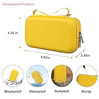 Vista 3 de Elonbo Estuche de transporte para inhalador portátil de mano y nebulizador para adultos y niños, Estuche de viaje para inhalador de asma, Soporte