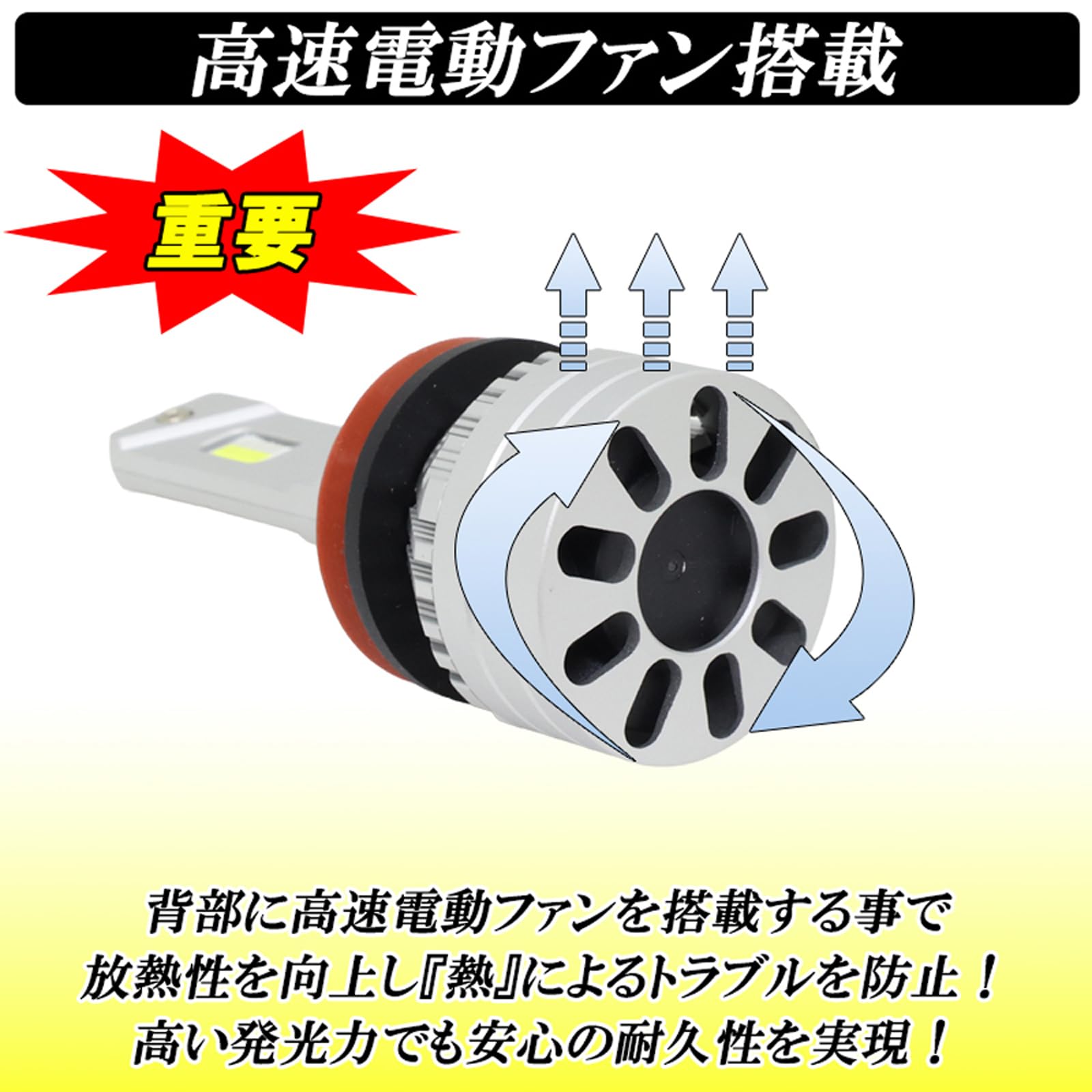 Amazon | H8 H11 H16 LED フォグランプ 2色切り替え ディープブルー
