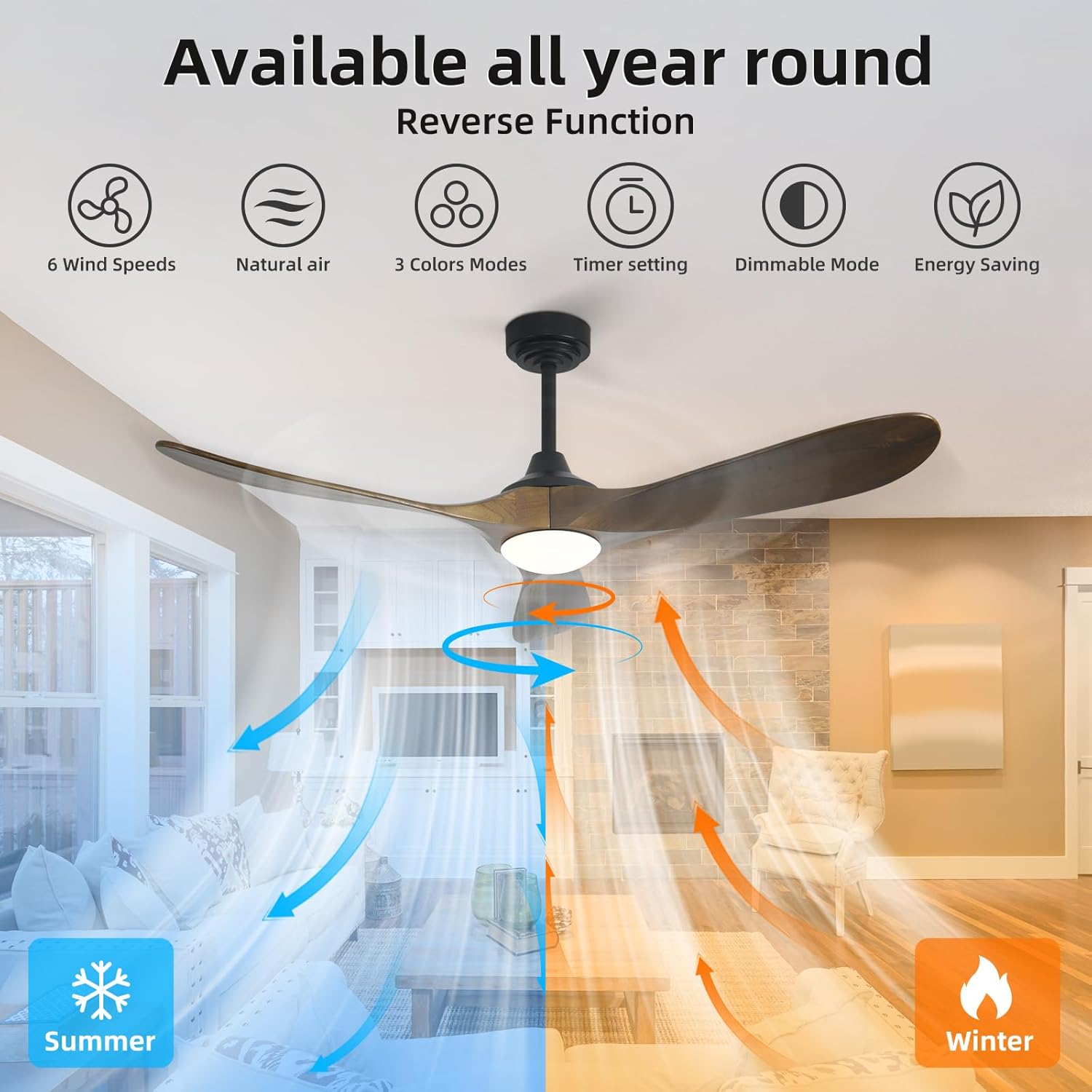 52” Outdoor Ceiling Fan with Light and Remote via WIFI Alexa, 3 Walnut Solid Wood Blade, Noiseless Reversible Dc Motor, Smart Outdoor Wood Ceiling Fan for Farmhouse Patios, Bronze