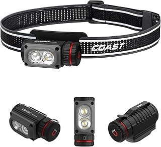Linterna frontal LED recargable WPH10R de 1000 lúmenes con tapa trasera magnética y modo de luz roja, ligera, resistente al agua IP67