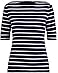 Lauren Ralph Lauren Striped Boatneck Top - #4 of 4