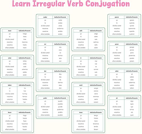Miniatura 9 de Tarjetas didácticas en español, 100 frases de conjugación de verbos de inglés a español, adjetivos, colores, tarjetas didácticas bilingües para