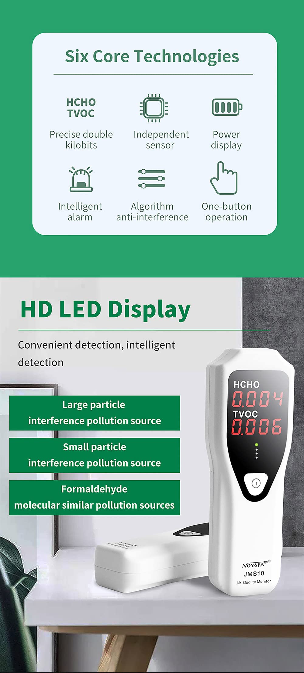Irfora Tragbarer Formaldehyd-Detektor Raumluftqualitätsmonitor HCHO und TVOC-Monitor mit akustischer Alarm-LED-Anzeige für HVAC-Heimsysteme