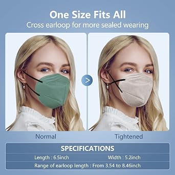 Face Mask 50 Pack Breathable 5-Layer Filter Efficiency95%