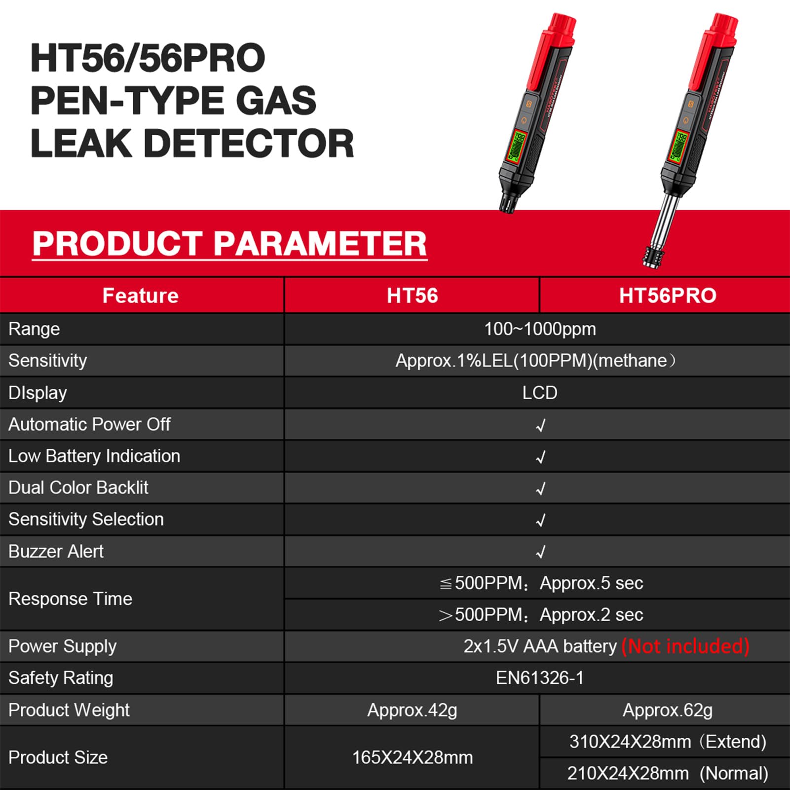 Irfora HT56 Pro Dehnbarer Gasleckdetektor in Stiftform mit akustischen und visuellen Alarmen. Hochempfindlicher Schnüffel-Erdgasdetektor zum Auffinden brennbarer Quellen wie Methan, Aceton,