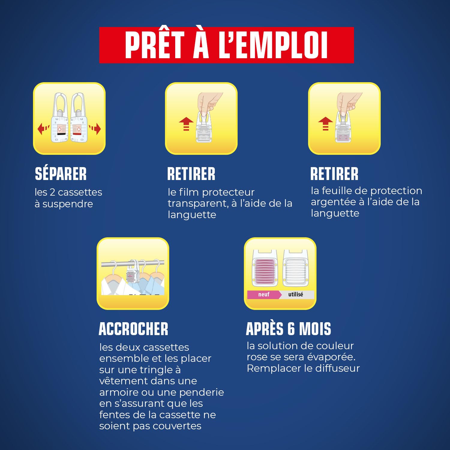 K.Pro Expert - 2 Cassettes Anti-Mites & Larves-Témoin de Durée de Vie -Anti-Mites Vestimentaires-Action Immédiate-Efficace 6 Mois -Protège Contre de Nouvelles Infestations -Technique Professionnelle-