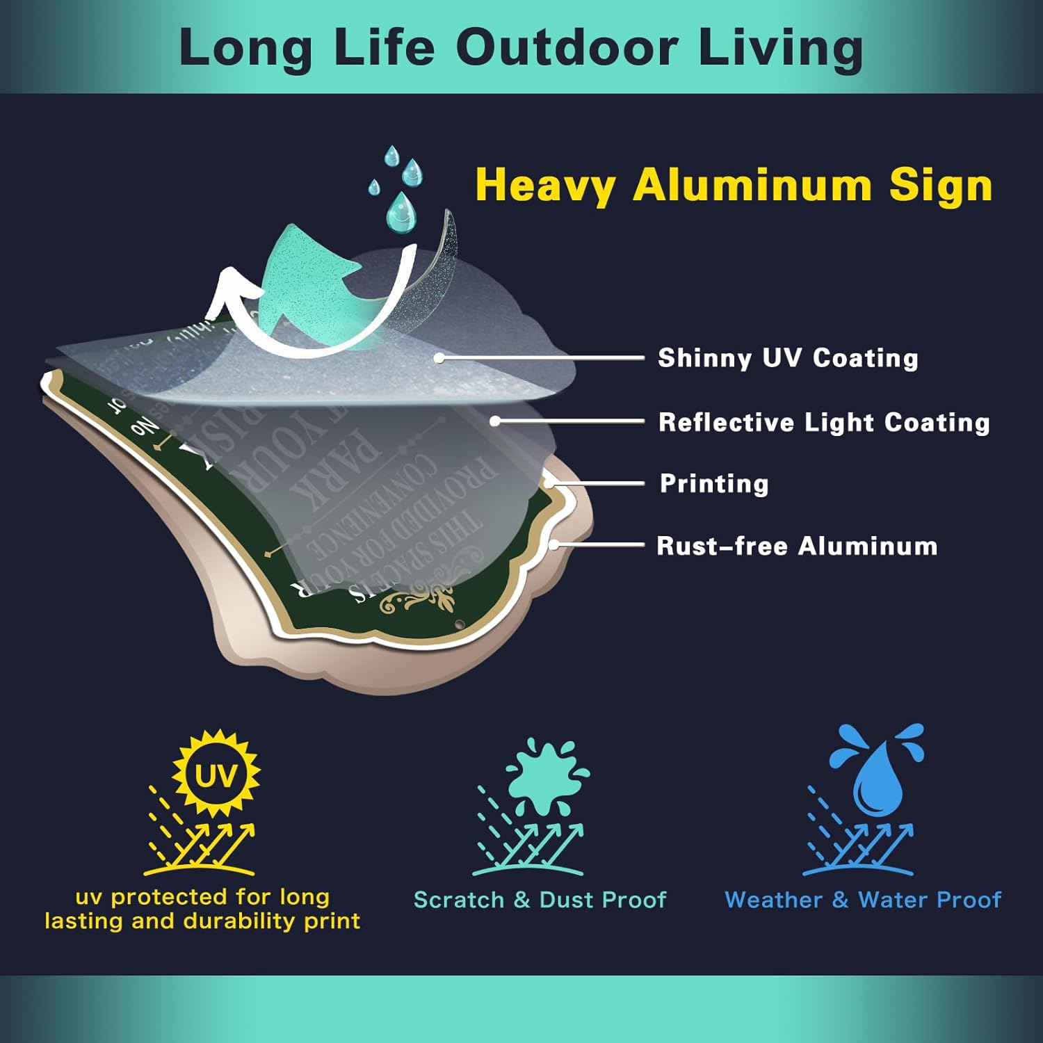 Hot Tub Safety Rules Sign - 2 Pack, 10” x 14” Rust Free Aluminum Sign, Weatherproof, Fade Resistant