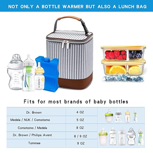 Miniatura 3 de Bolsa enfriadora de leche materna con bolsa de hielo para 4 biberones de hasta 9 onzas, bolsa para biberones ideal para madres lactantes, guardería,