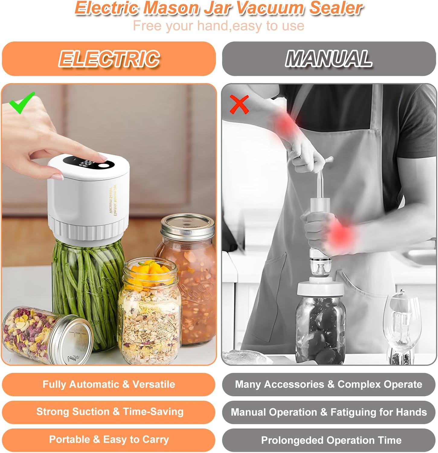 Mason jar Vacuum Sealer, Electric Mason Jar Vacuum Sealer Kit for Wide Mouth & Regular Mouth Mason Jars,for Food Storage and Fermentation (White)