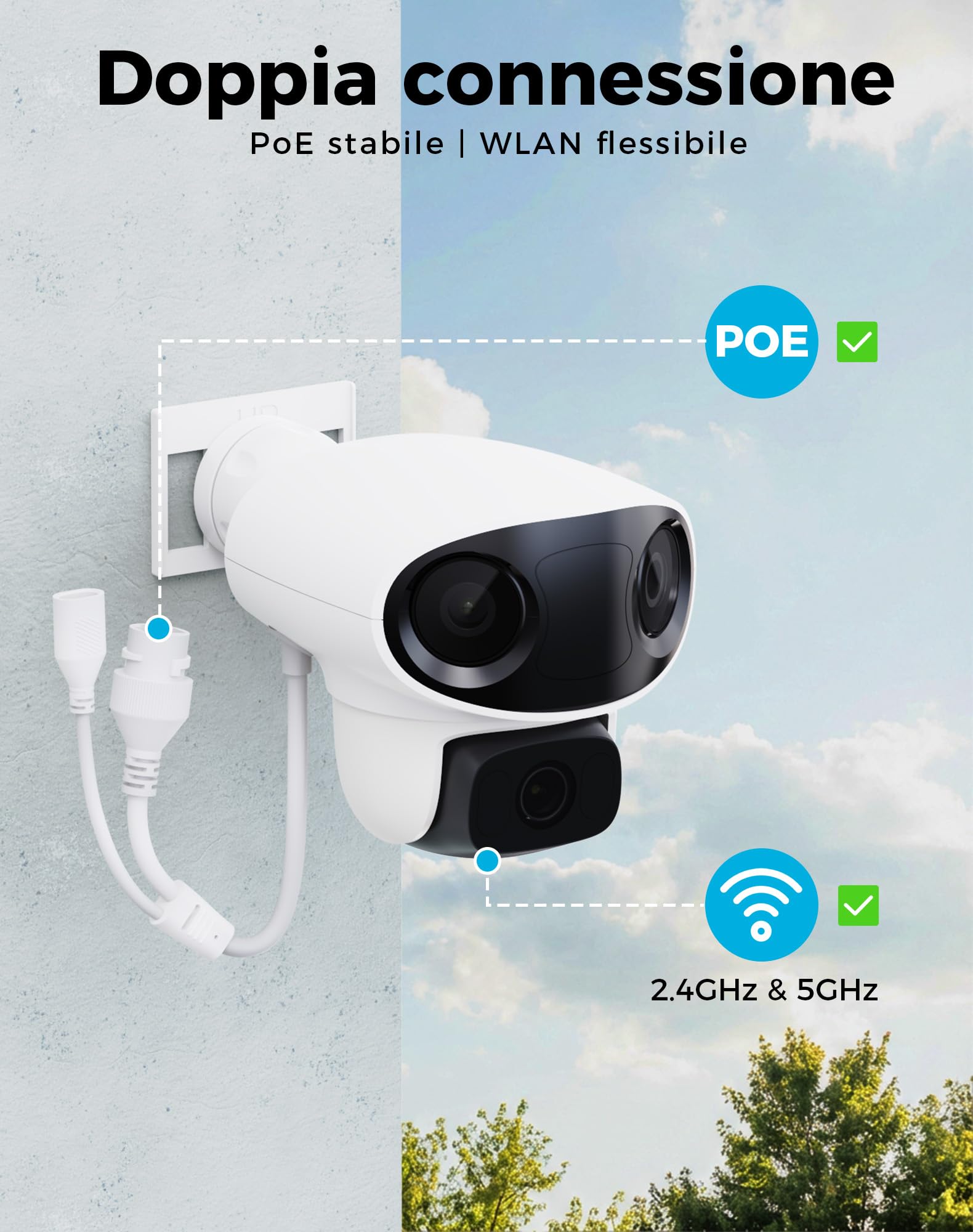 virtavo TL1 Telecamera Wi-Fi Esterno, Tripla Lente con Panorama 160° + PTZ 360°, Visione Notturna a Colori Starlight, Rilevamento AI Avanzato, Audio Bidirezionale, IP66, Senza Abbonamento Obbligatorio