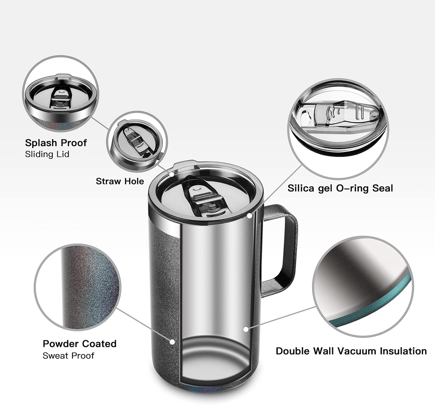 KXIAOCHEN 20oz Insulated Coffee Mug with Lid, Stainless Steel Coffee Cup, Double Wall Vacuum Coffee Tumbler with Handle, Premium Thermal Travel Coffee Mug (Glitter Black) - Image 6